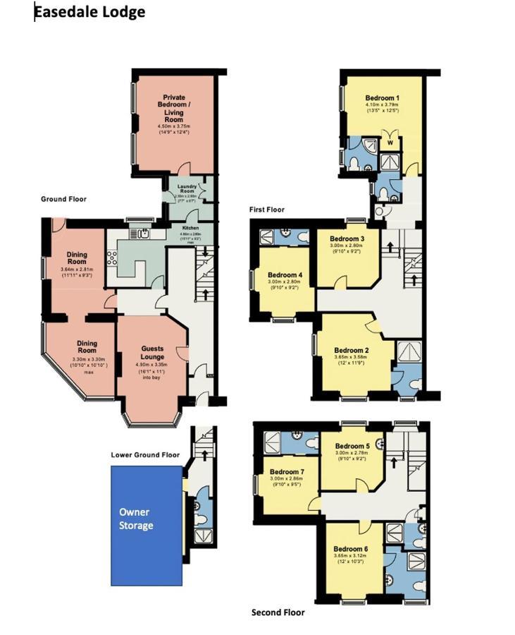 Easedale Lodge แอมเบิลไซด์ ภายนอก รูปภาพ